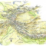 himalaya php