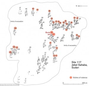 In Sahara au fost descoperite urmele celui mai vechi conflict etnic din lume