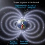 Rezonanta Schumann si accelerarea fenomenelor