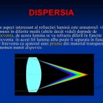 dispersia luminii